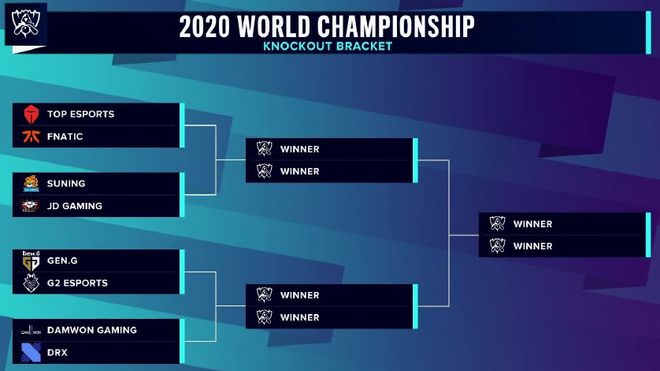 传闻：Trymbi 重返 LEC，加入 Team BDS
